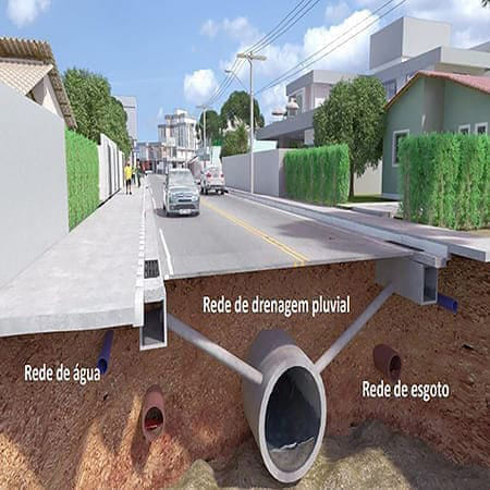 Desentupidora no Bairro Copacabana BH